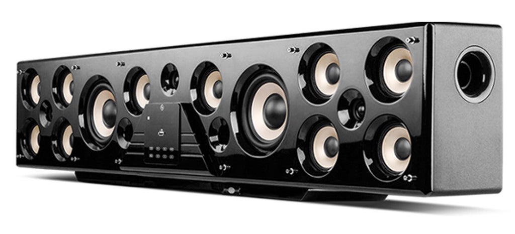 What is 5.1 Channel Sound System?